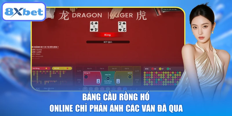 Bảng cầu rồng hổ online chỉ phản ánh các ván đã qua