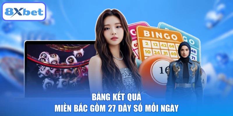 Bảng kết quả miền Bắc gồm 27 dãy số mỗi ngày