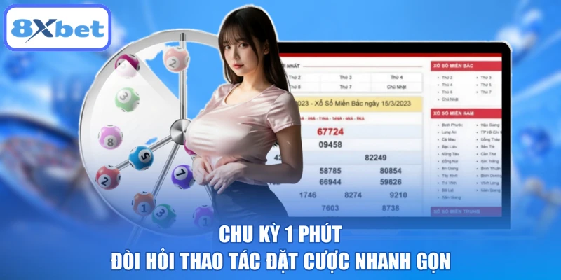Chu kỳ 1 phút đòi hỏi thao tác đặt cược nhanh gọn