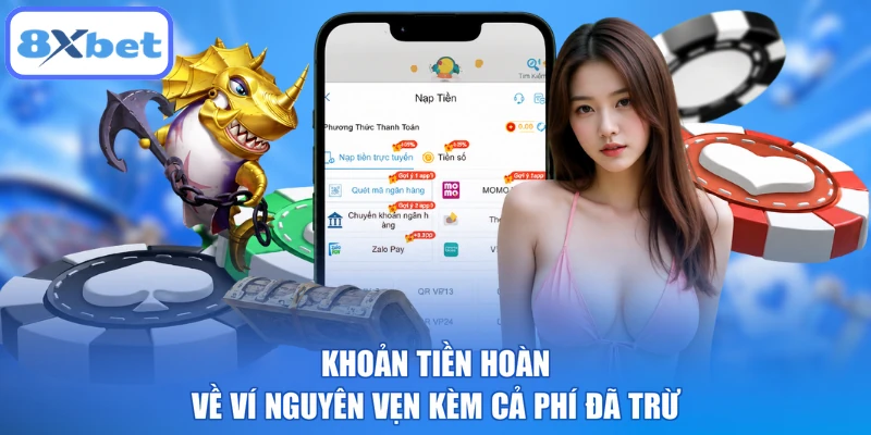 Khoản tiền hoàn về ví nguyên vẹn kèm cả phí đã trừ