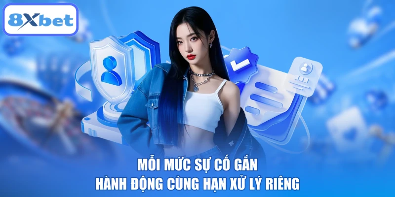 Mỗi mức sự cố gắn hành động cùng hạn xử lý riêng