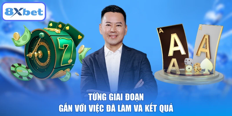 Từng giai đoạn gắn với việc đã làm và kết quả