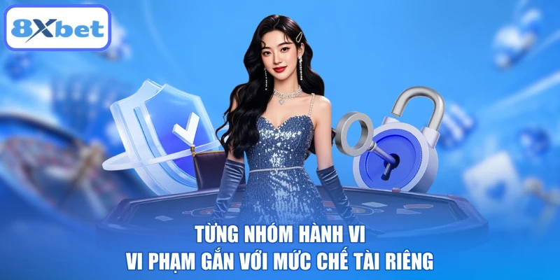 Từng nhóm hành vi vi phạm gắn với mức chế tài riêng